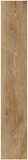 Grand Wood Rustic Chocolate 1198x198x8mm